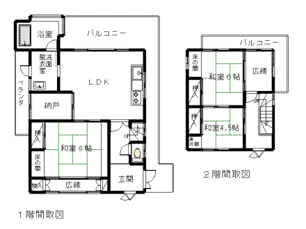 熱海市伊豆山・温泉付中古別荘